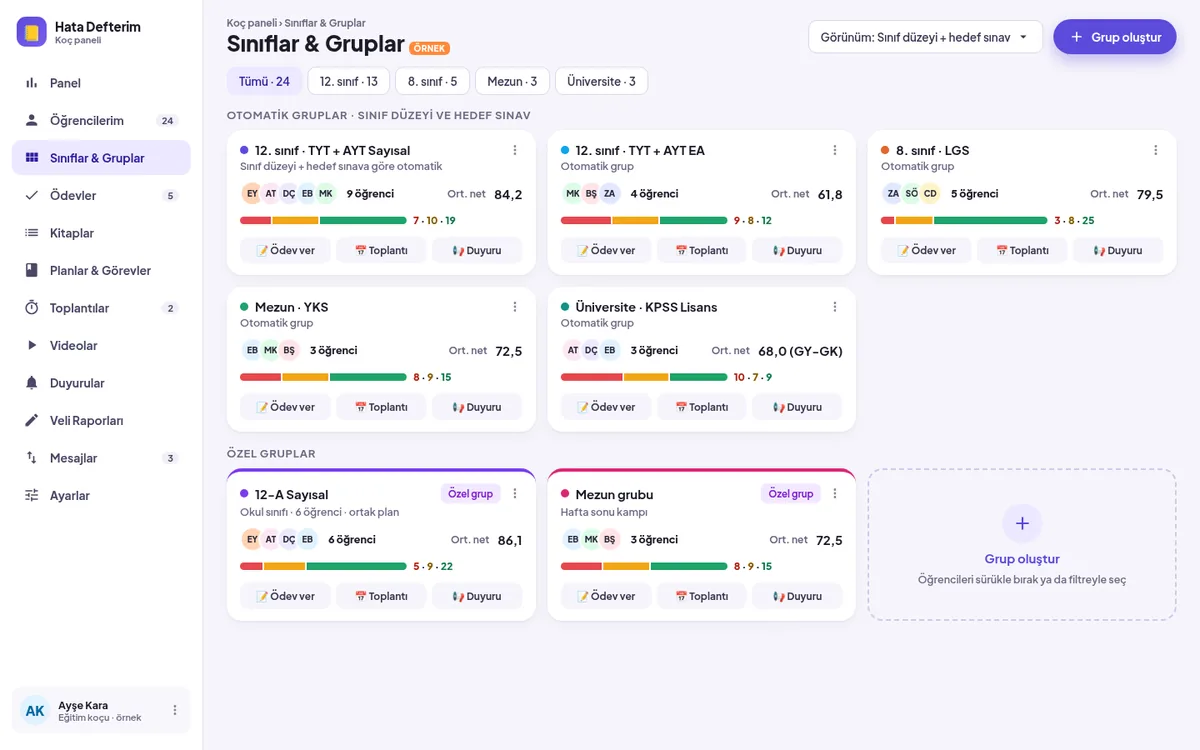 Sınıflar ekranı