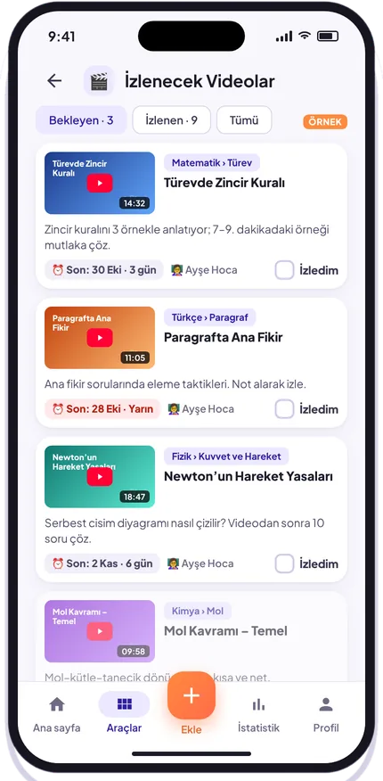 İzlenecek videolar listesi