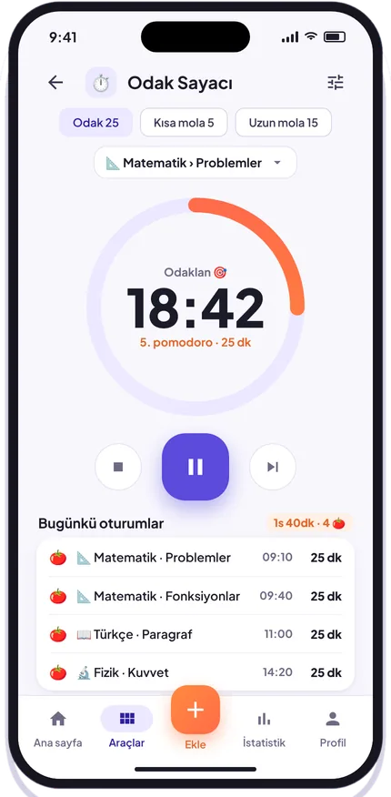 Odak sayacı