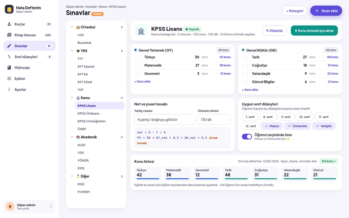 Süper admin sınav kataloğu ekranı